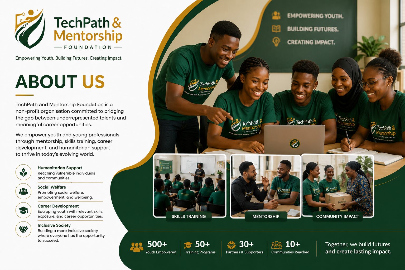 TechPath About Us